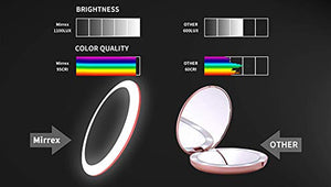 2-In-1 Portable LED Mini Circular Makeup Mirror & Wireless Charger-Inougate